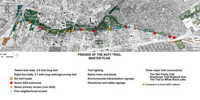 ਨਕਸ਼ਾ ਦੇ Katy trail ਡੱਲਾਸ